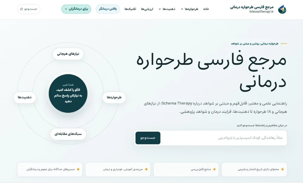 تصویر بندانگشتی پروژه مرجع فارسی طرحواره درمانی